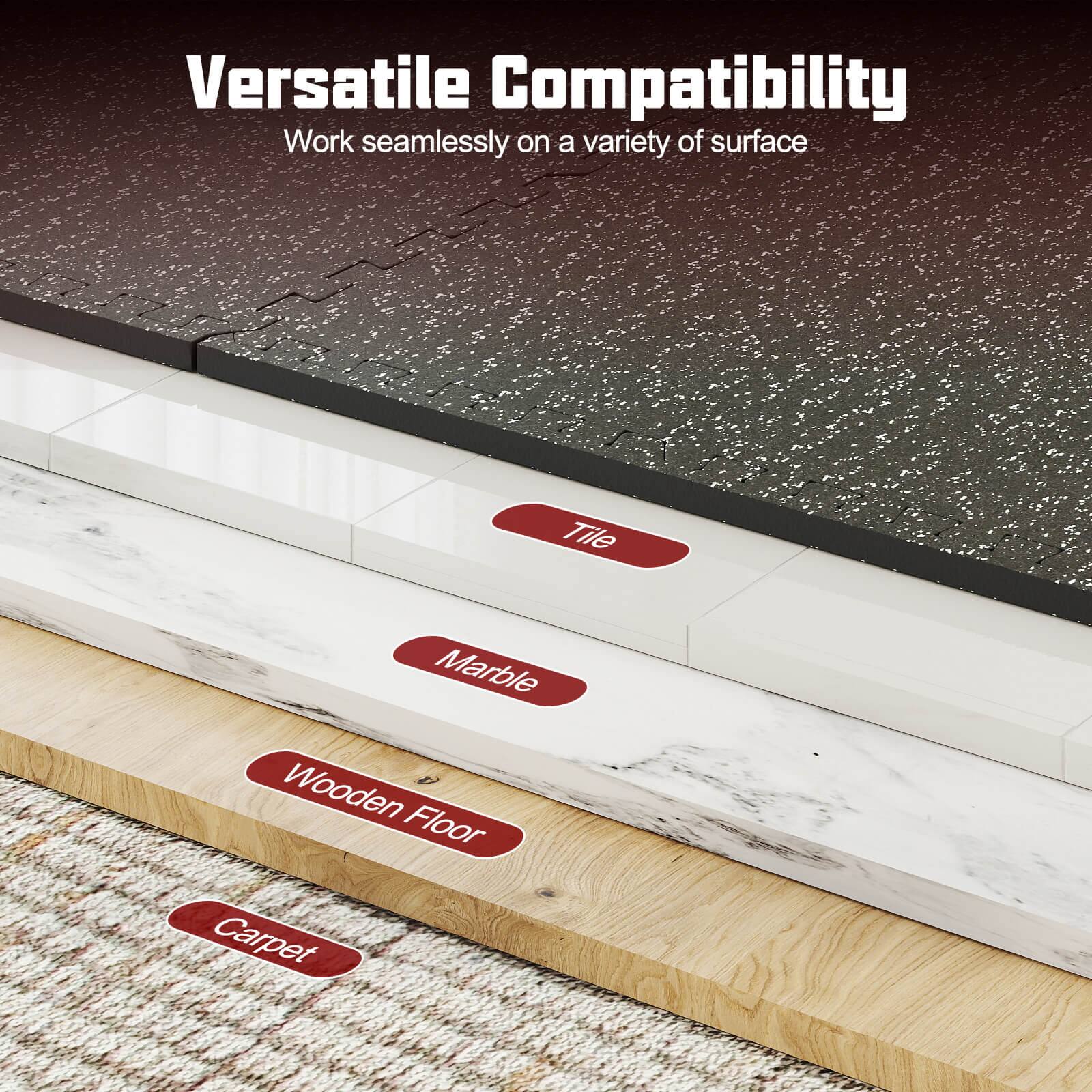 Versatile Compatibility  
Work seamlessly on a variety of surface  

Tile  
Marble  
Wooden Floor  
Carpet