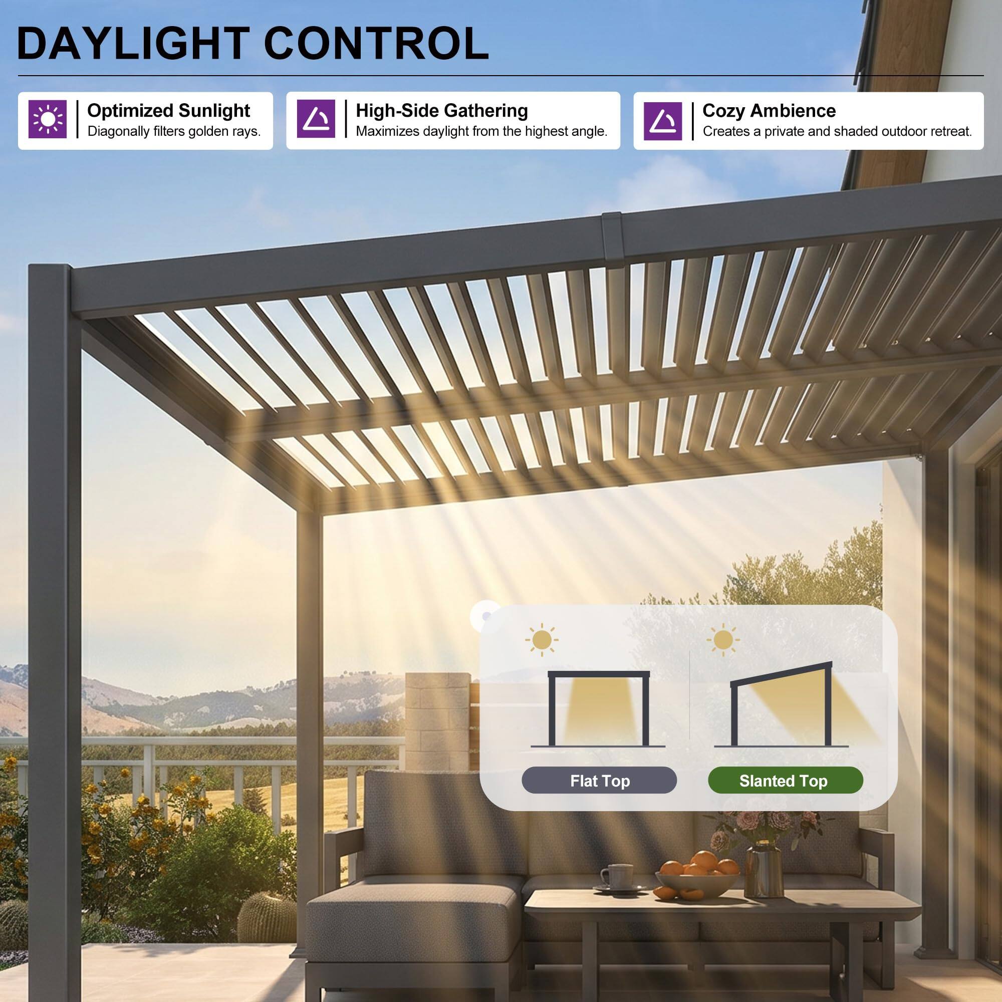 DAYLIGHT CONTROL

- Optimized Sunlight
  - Diagonally filters golden rays.

- High-Side Gathering
  - Maximizes daylight from the highest angle.

- Cozy Ambience
  - Creates a private and shaded outdoor retreat

Flat Top
Slanted Top