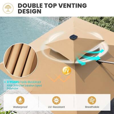 DOUBLE TOP VENTING DESIGN

- 3 YEARS Fade Resistant
- 100% 280GSM Solution Dyed Polyester
- UV Waterproof
- UV-Resistant
- Breathable