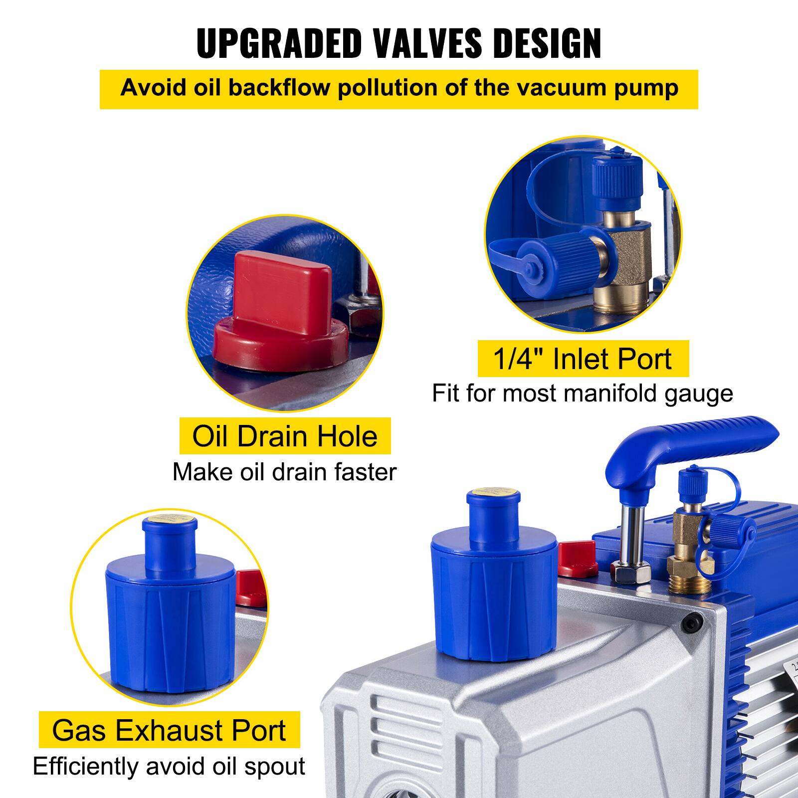 UPGRADED VALVES DESIGN  
Avoid oil backflow pollution of the vacuum pump  

1/4" Inlet Port  
Fit for most manifold gauge  

Oil Drain Hole  
Make oil drain faster  

Gas Exhaust Port  
Efficiently avoid oil spout