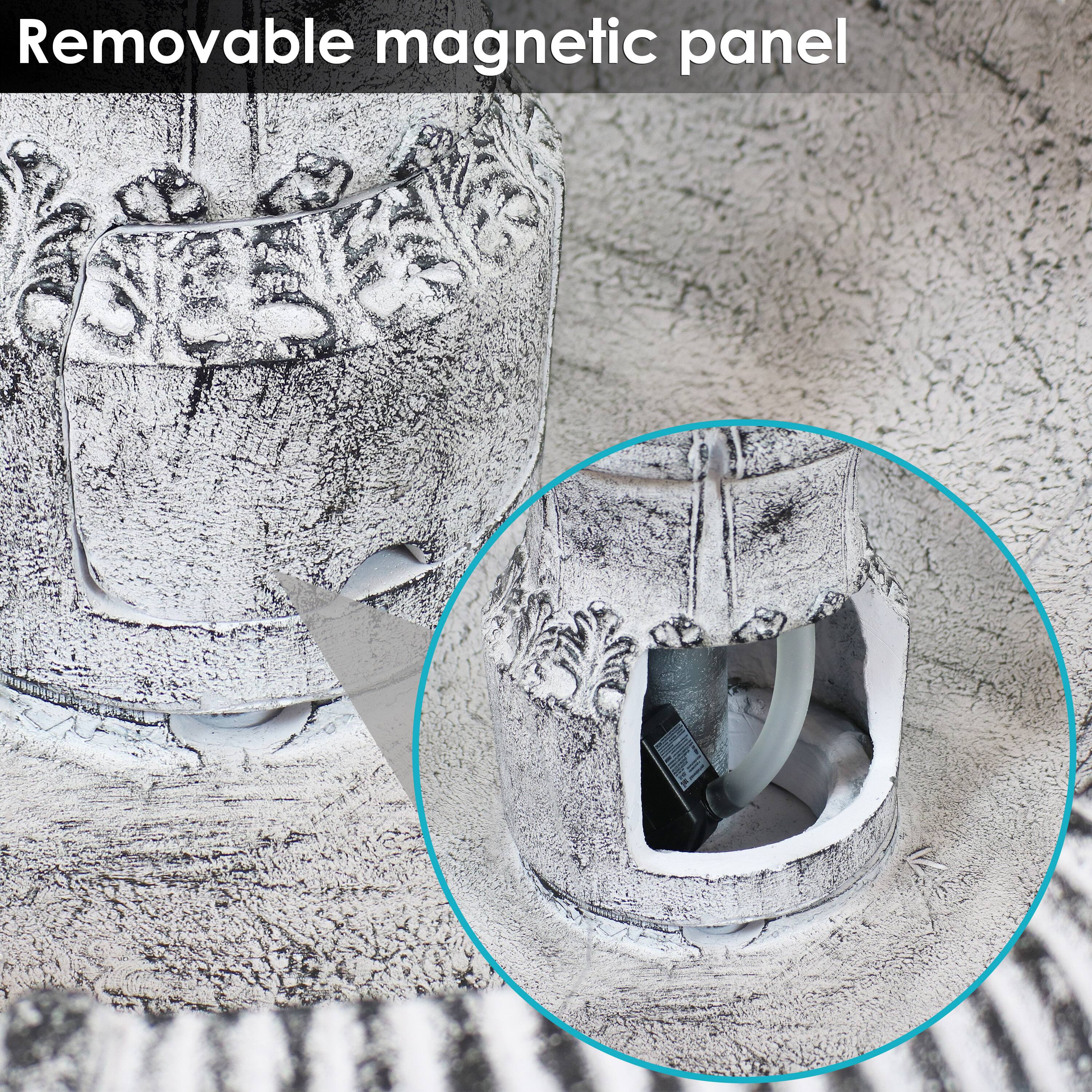 Removable magnetic panel