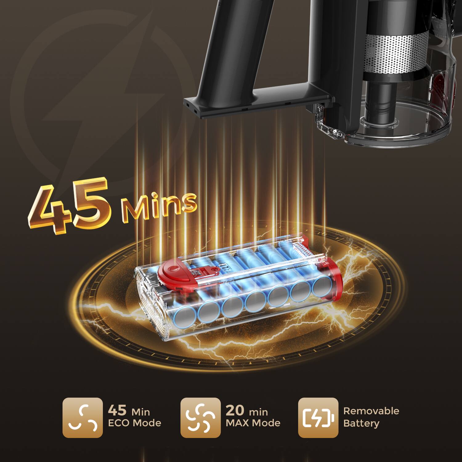 C 45 Mins  
45 Min ECO Mode  
20 min MAX Mode  
Removable CS Battery