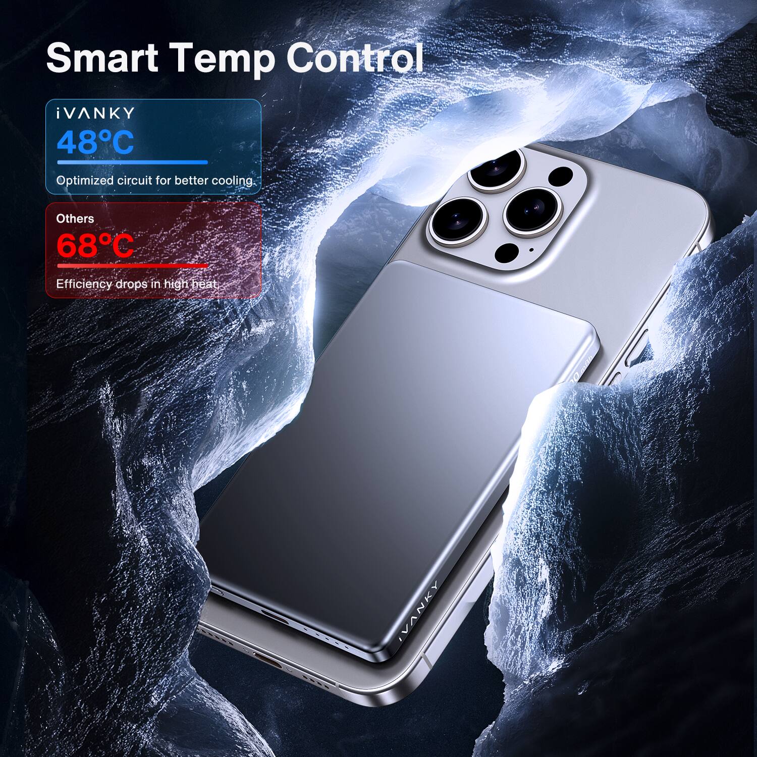 Smart Temp Control
iVANKY 48C Optimized circuit for better cooling
Others 68C Efficiency drops in high heat