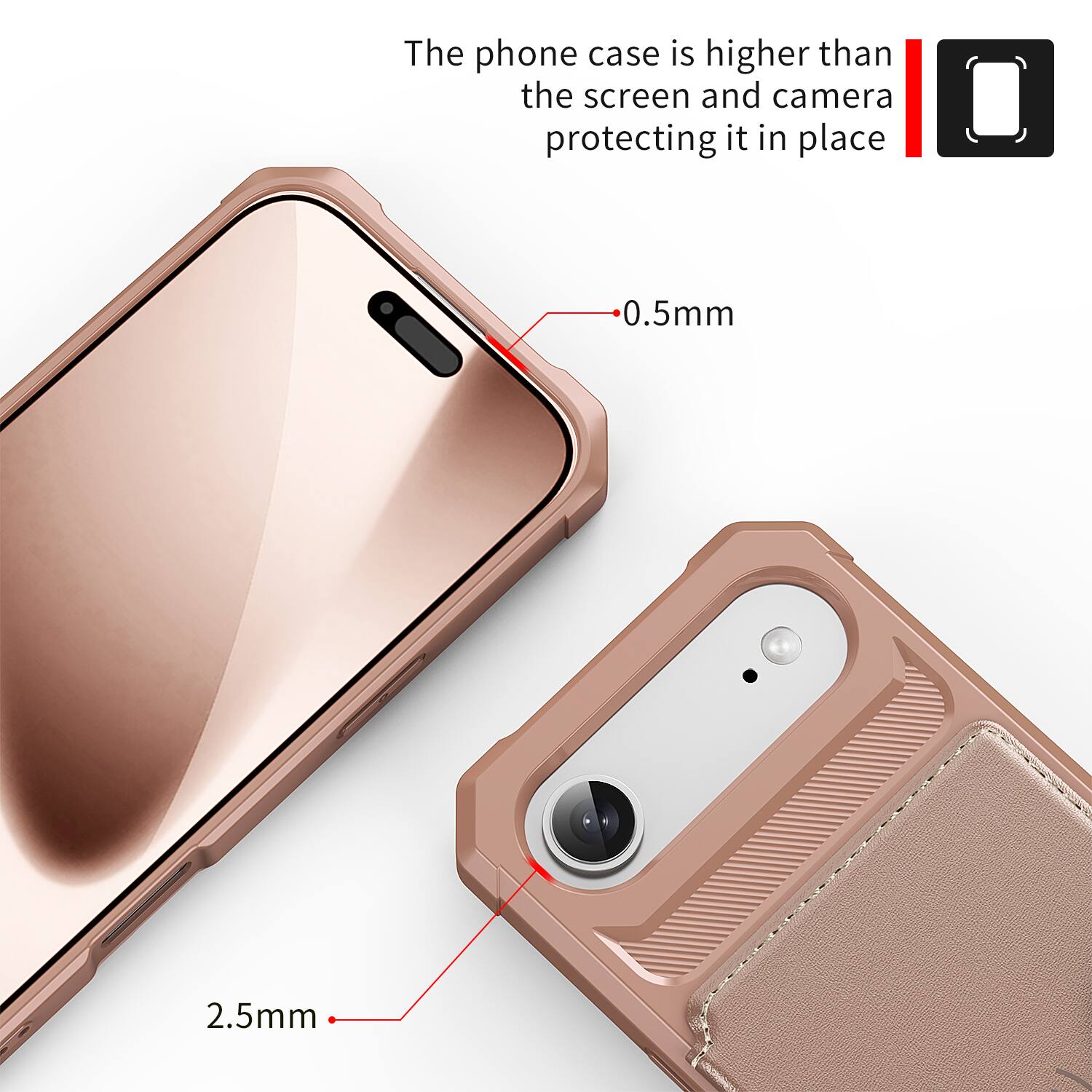 The phone case is higher than the screen and camera protecting it in place

0.5mm

2.5mm