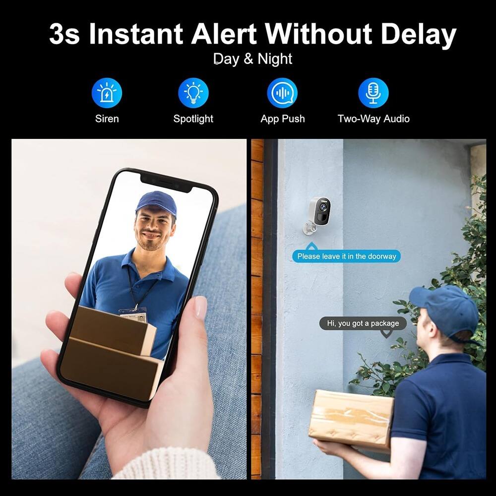 3s Instant Alert Without Delay  
Day & Night  

- Siren  
- Spotlight  
- App Push  
- Two-Way Audio  

Please leave it in the doorway  

Hi, you got a package
