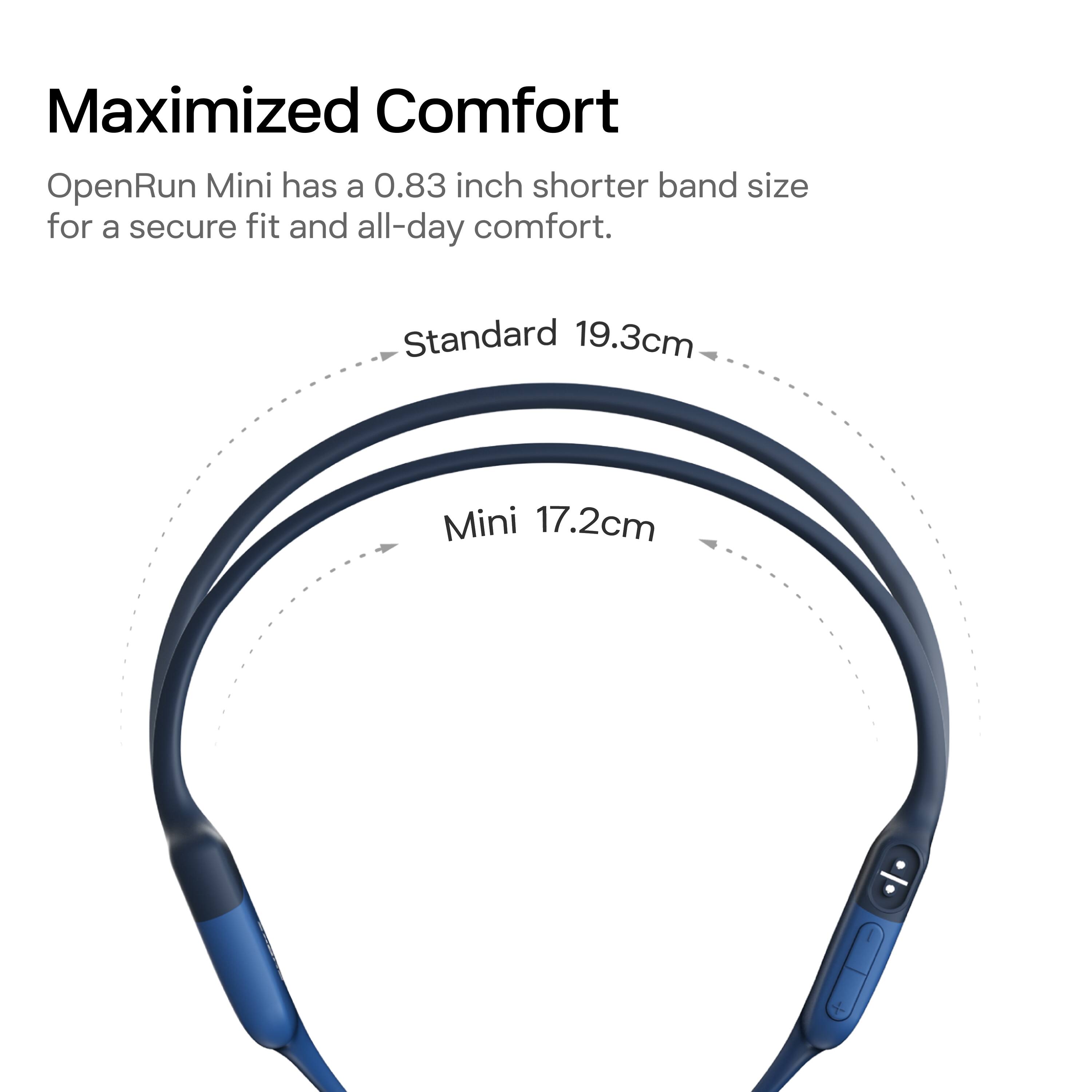 Maximized Comfort

OpenRun Mini has a 0.83 inch shorter band size for a secure fit and all-day comfort.

Standard 19.3cm  
Mini 17.2cm