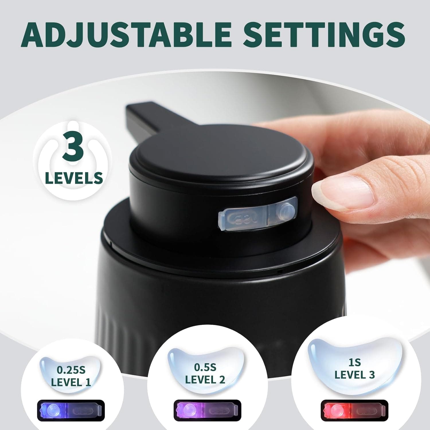 ADJUSTABLE SETTINGS  
3 LEVELS  
0.25S LEVEL 1  
0.5S LEVEL 2  
1S LEVEL 3