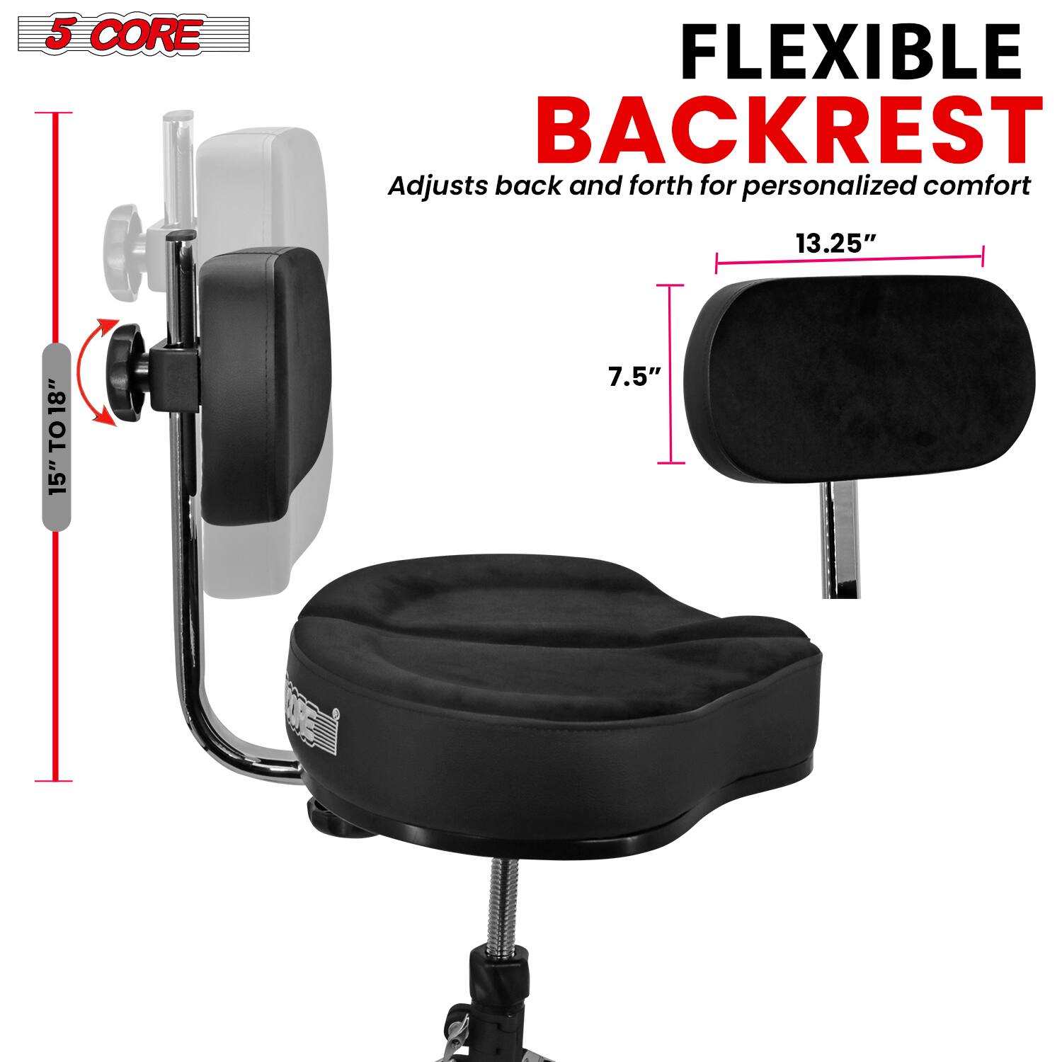 5 CORE

FLEXIBLE BACKREST

Adjusts back and forth for personalized comfort

15" TO 18"

13.25"

7.5"