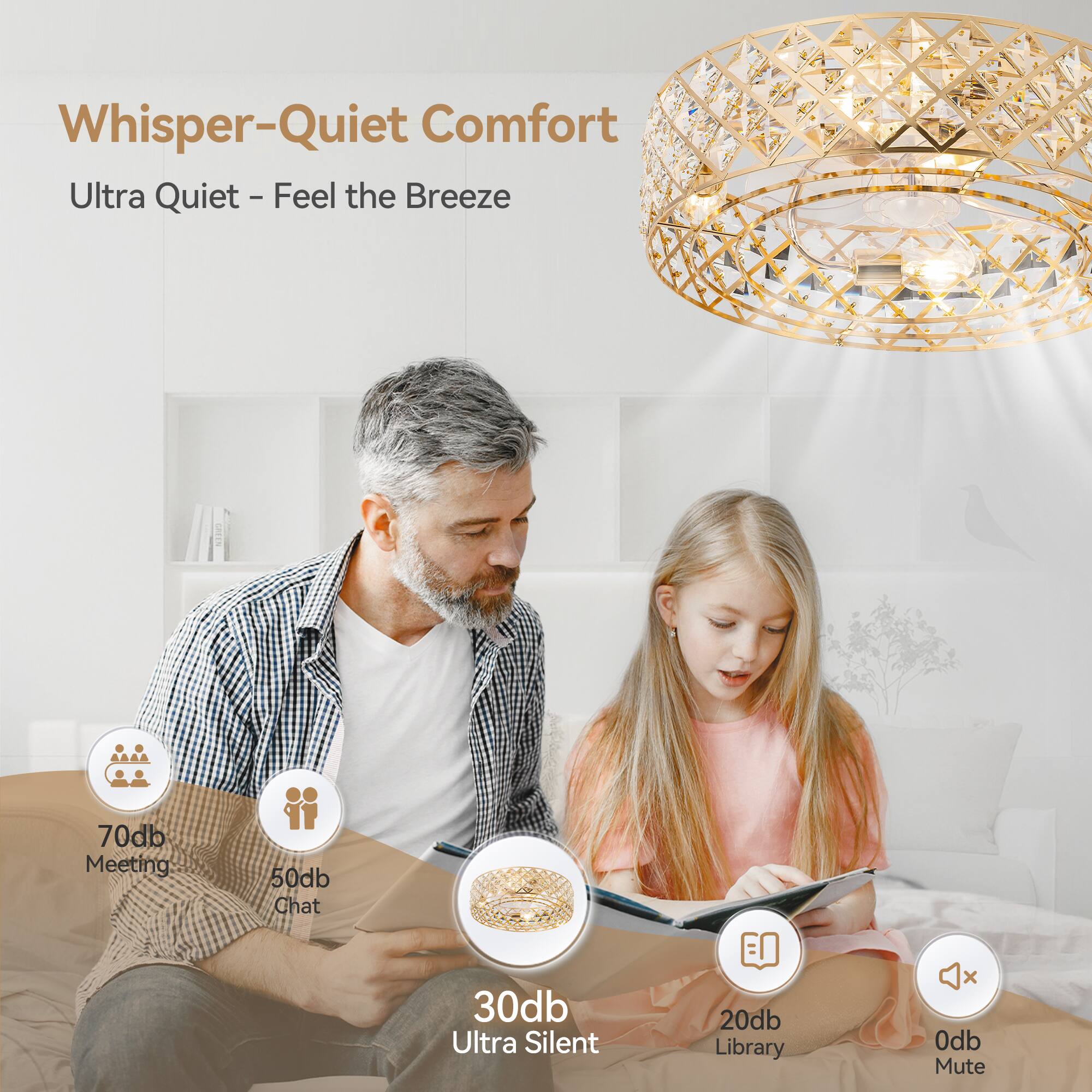 Whisper-Quiet Comfort  
Ultra Quiet - Feel the Breeze  

70db Meeting  
50db Chat  
30db Ultra Silent  
20db Library  
0db Mute