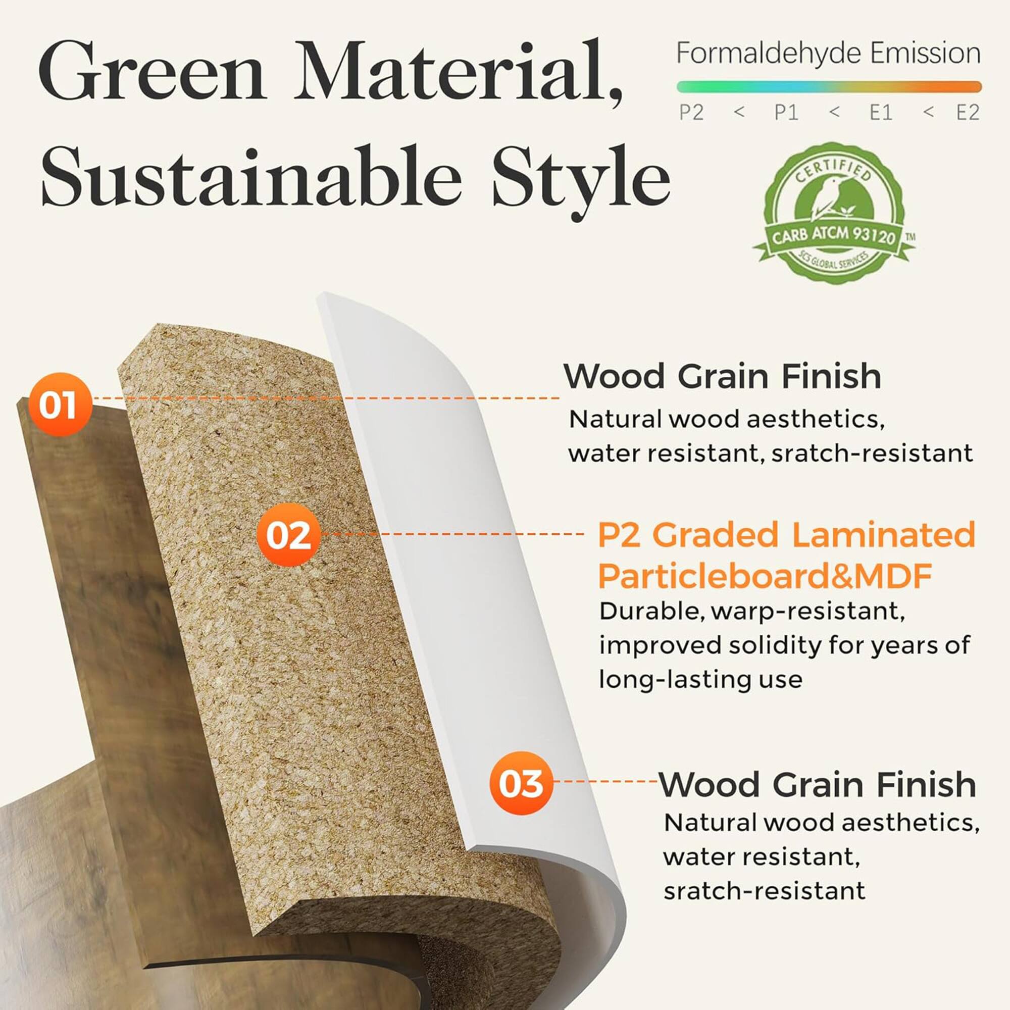 Green Material, Sustainable Style

Formaldehyde Emission
P2 < P1 < E1 < E2

01 Wood Grain Finish
Natural wood aesthetics, water resistant, scratch-resistant

02 P2 Graded Laminated Particleboard&MDF
Durable, warp-resistant, improved solidity for years of long-lasting use

03 Wood Grain Finish
Natural wood aesthetics, water resistant, scratch-resistant

CERTIFIED
CARB ATCM 93120