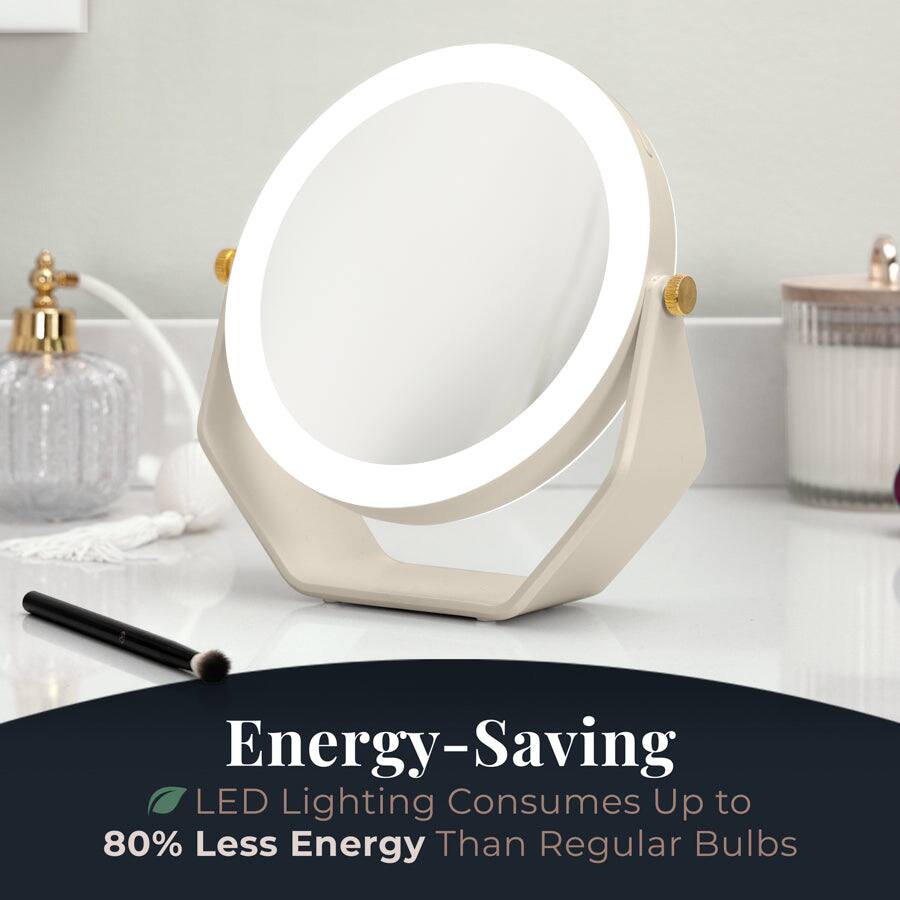 Energy-Saving  
LED Lighting Consumes Up to 80% Less Energy Than Regular Bulbs