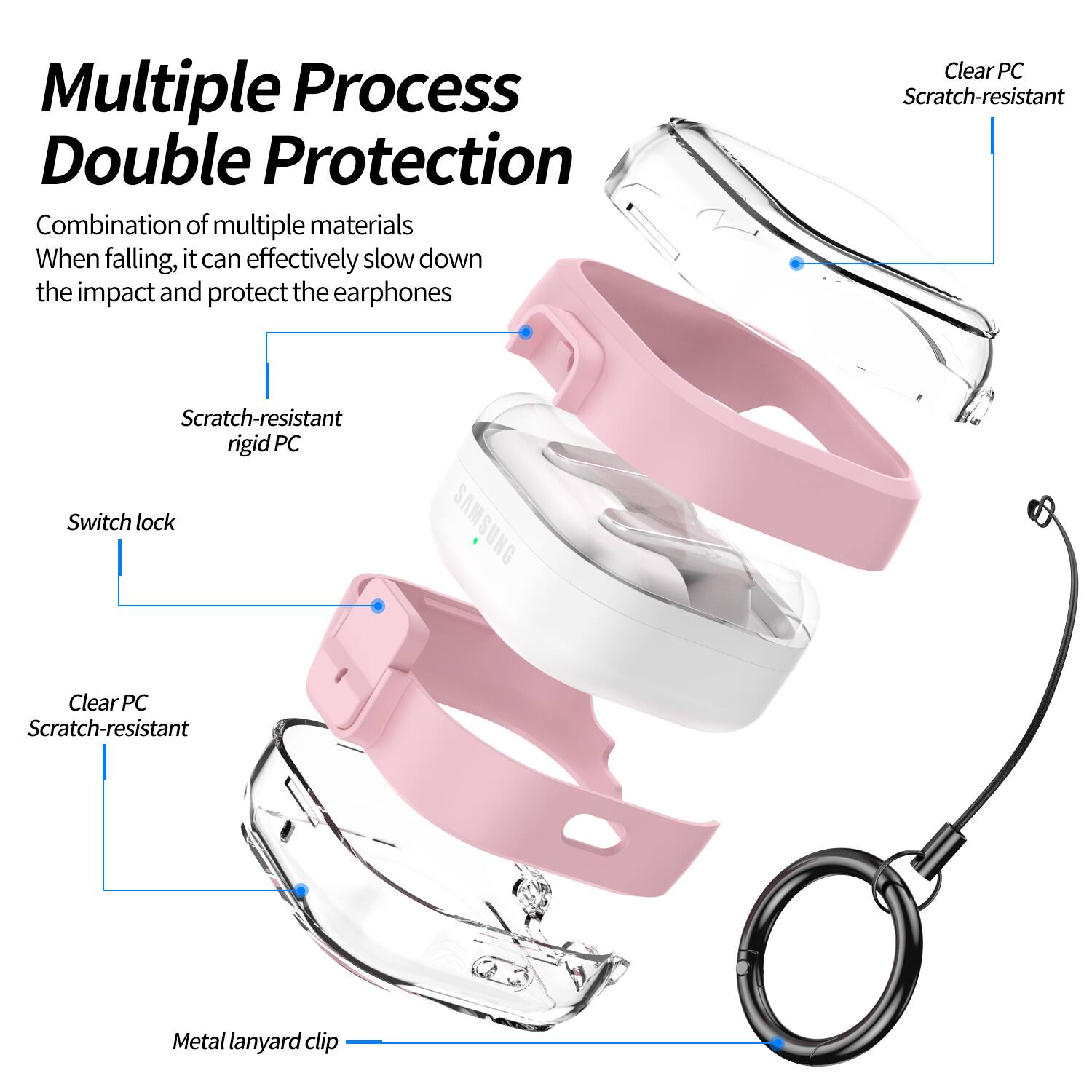 Multiple Process Double Protection

Combination of multiple materials  
When falling, it can effectively slow down the impact and protect the earphones

- Scratch-resistant rigid PC
- Switch lock
- Clear PC Scratch-resistant
- Clear PC Scratch-resistant
- Metall lanyard clip