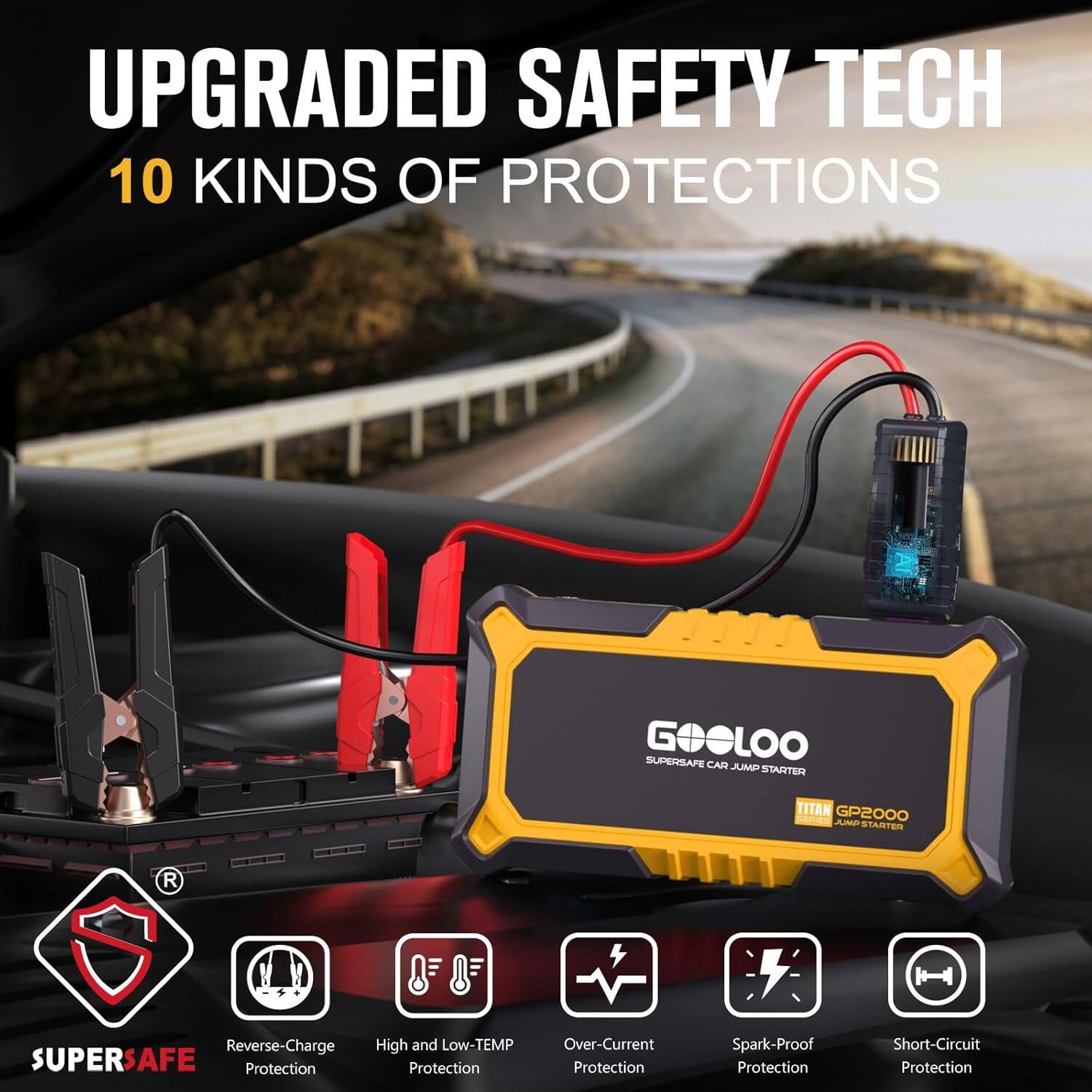 UPGRADED SAFETY TECH  
10 KINDS OF PROTECTIONS  

GOCOLOO SUPERSAFE CAR JUMP STARTER TITAN GP2000  

- Reverse-Charge Protection  
- High and Low-TEMP Protection  
- Over-Current Protection  
- Spark-Proof Protection  
- Short-Circuit Protection