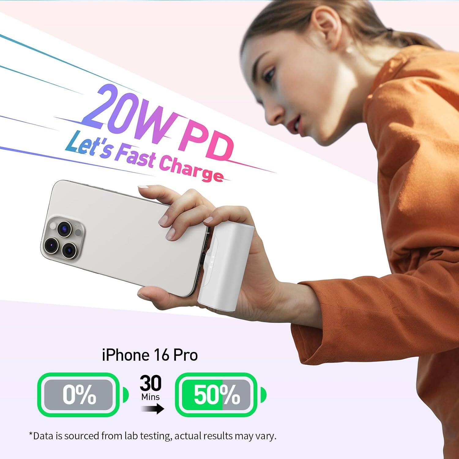 Let's 20W Fast PD Charge iPhone 16 Pro 30 Mins 50% *Data is sourced from lab testing, actual results may vary.