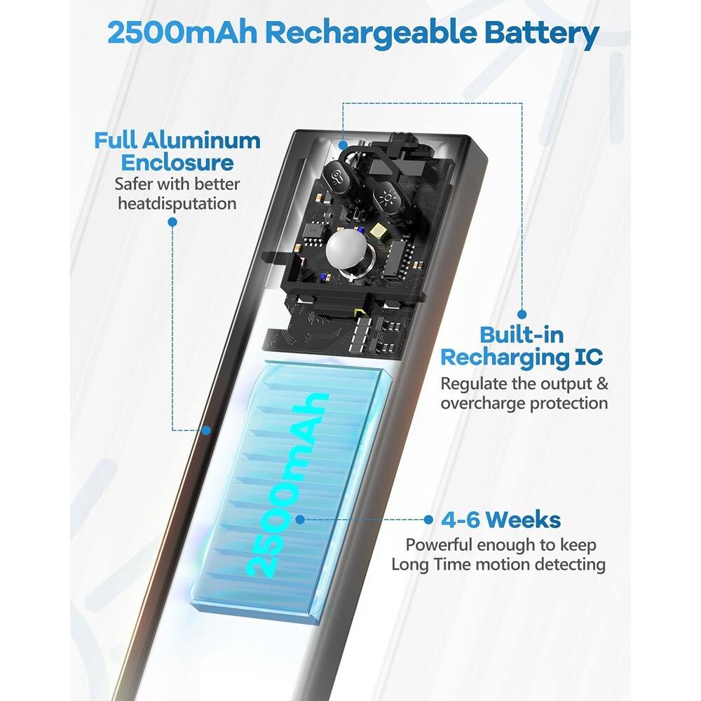 2500mAh Rechargeable Battery

- Full Aluminum Enclosure
  - Safer with better heat dissipation

- Built-in Recharging IC
  - Regulate the output & overcharge protection

- 4-6 Weeks
  - Powerful enough to keep Long Time motion detecting