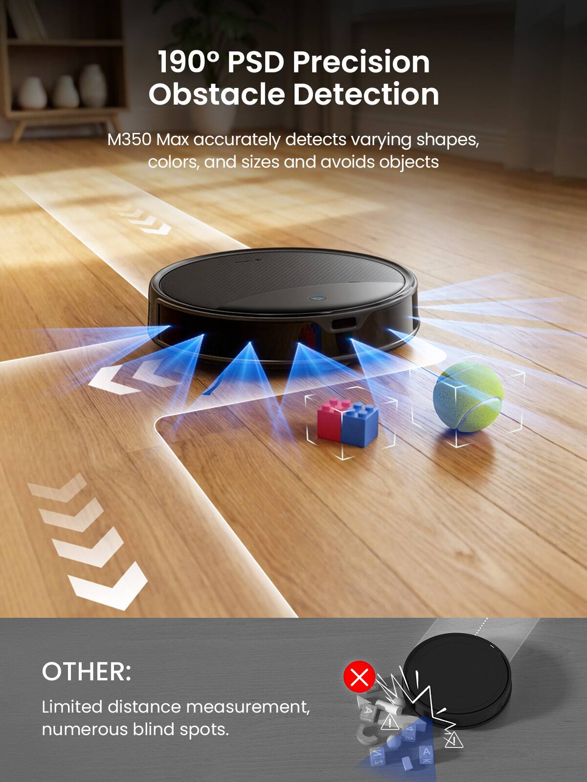 190° PSD Precision Obstacle Detection

M350 Max accurately detects varying shapes, colors, and sizes and avoids objects

OTHER: Limited distance measurement, numerous blind spots.