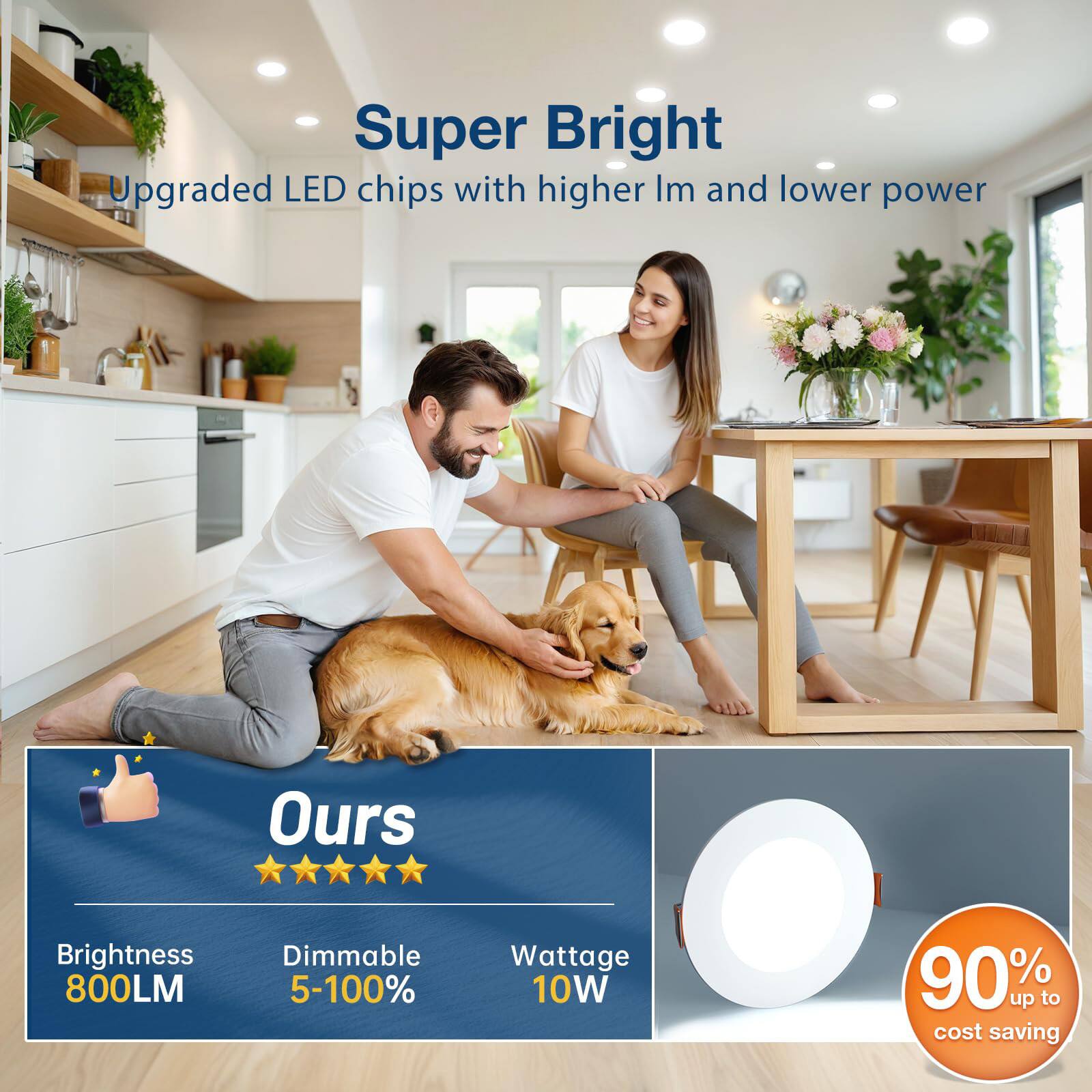 DAYBETTER 4 in. 5CCT Dimmable Ultra Thin Integrated LED Recessed with ...