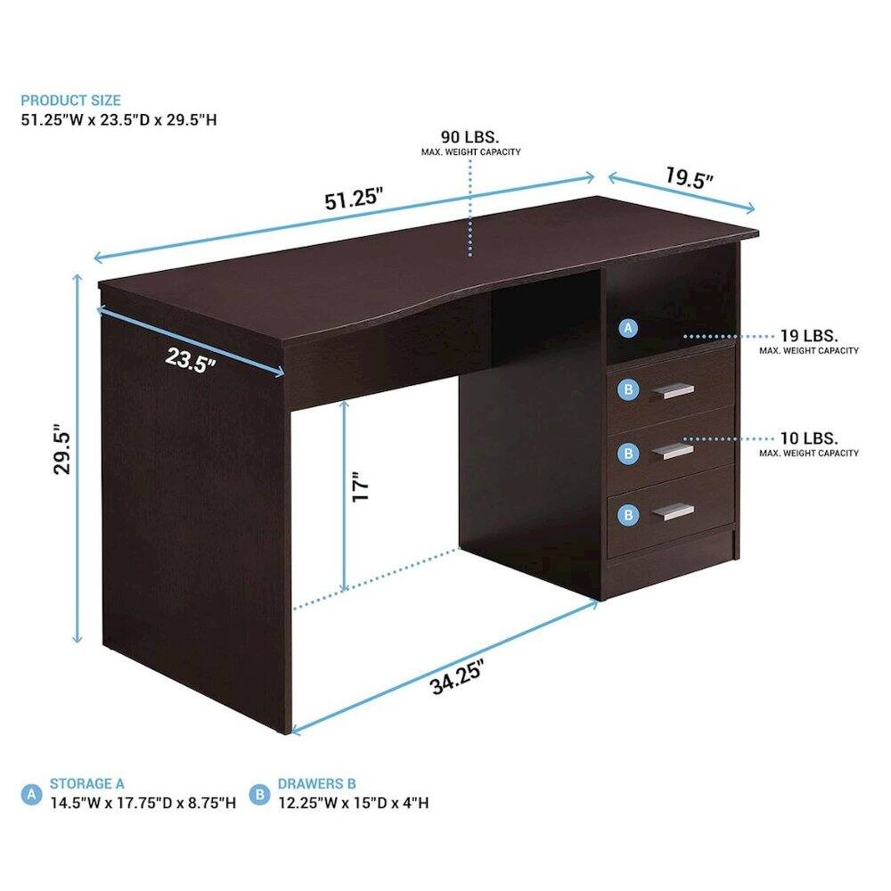 PRODUCT SIZE  
51.25"W X 23.5"D X 29.5"H

90 LBS. MAX. WEIGHT CAPACITY

19.5"

29.5"

23.5"

17"

A

19 LBS. MAX. WEIGHT CAPACITY  
10 LBS. MAX. WEIGHT CAPACITY

34.25"

STORAGE A  
14.5"W X 17.75"D X 8.75"H

DRAWERS  
12.25"W X 15"D X 4"H