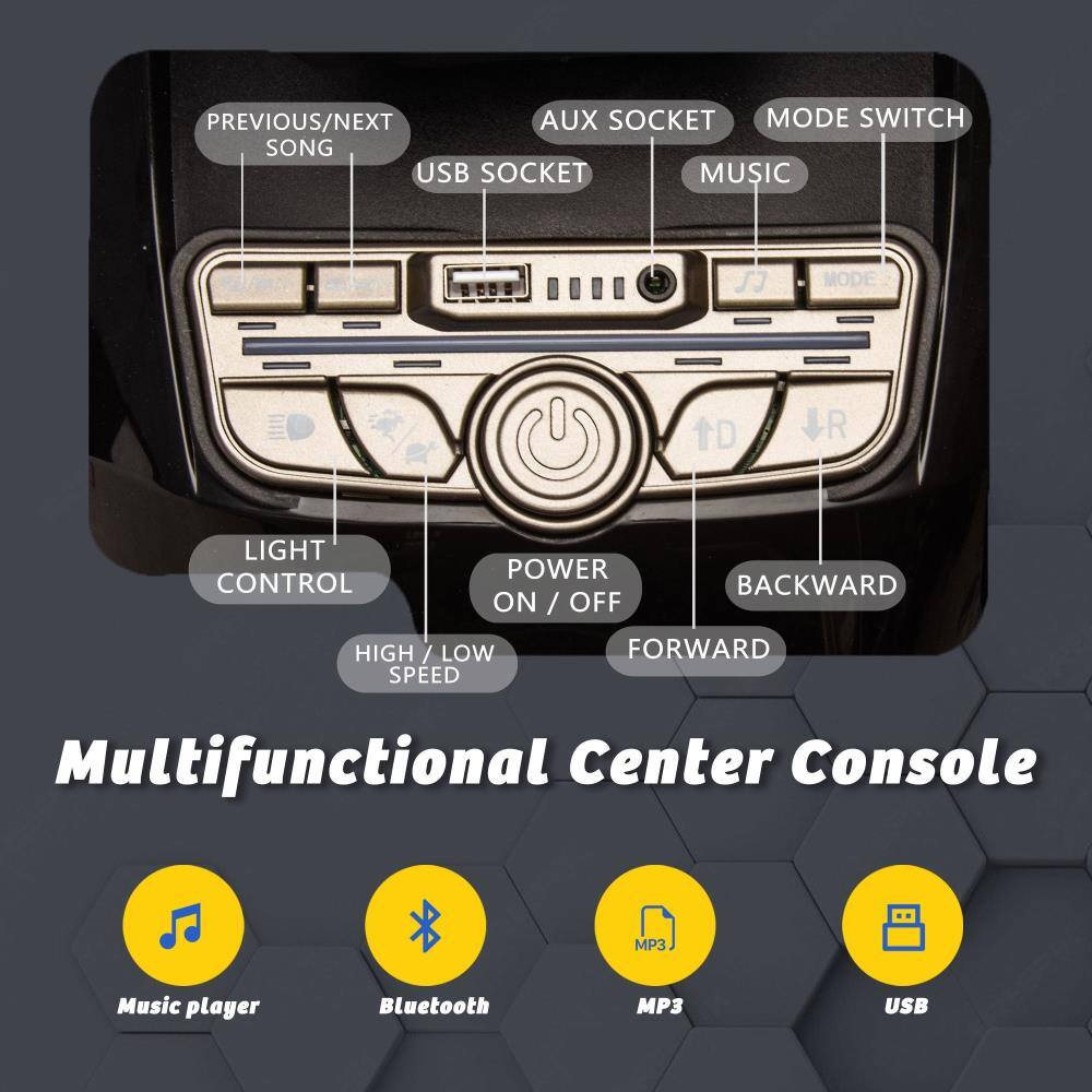 Multifunctional Center Console

- Previous/Next Song
- USB Socket
- Aux Socket
- Mode Switch
- Music
- Light Control
- Power On/Off
- Backward
- Forward
- High/Low Speed

Features:
- Music Player
- Bluetooth
- MP3
- USB