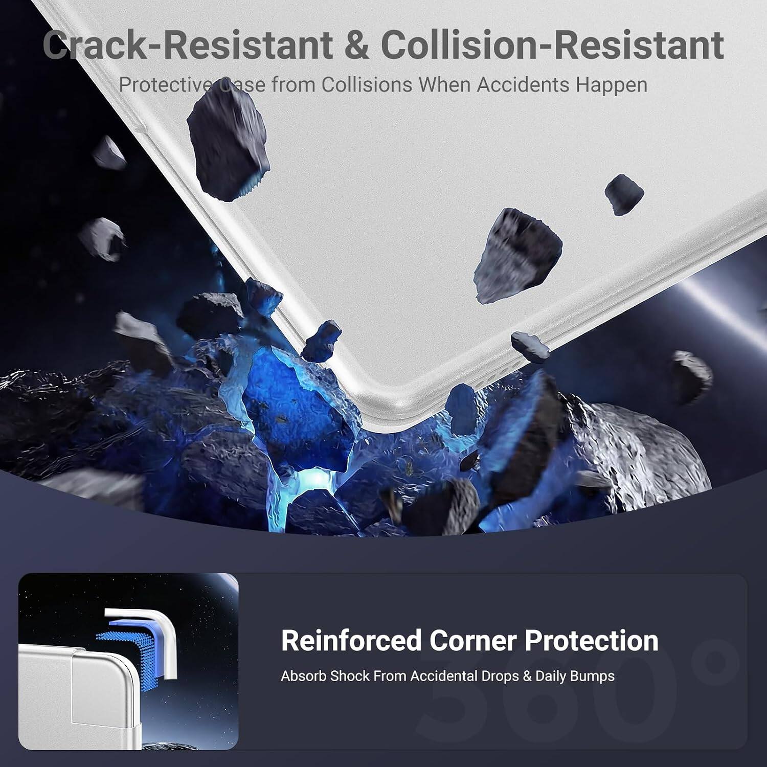 Crack-Resistant & Collision-Resistant  
Protective Case from Collisions When Accidents Happen  

Reinforced Corner Protection  
Absorb Shock From Accidental Drops & Daily Bumps