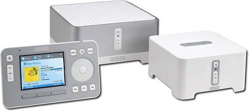 Angle Standard. Sonos - BU150.