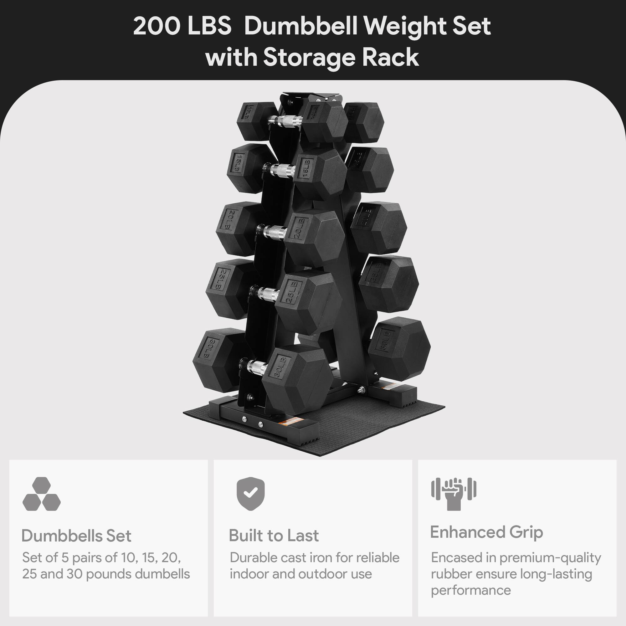 200 LBS Dumbbell Weight Set with Storage Rack

- Dumbbells Set
  - Set of 5 pairs of 10, 15, 20, 25, and 30 pounds dumbbells

- Built to Last
  - Durable cast iron for reliable indoor and outdoor use

- Enhanced Grip
  - Encased in premium-quality rubber to ensure long-lasting performance