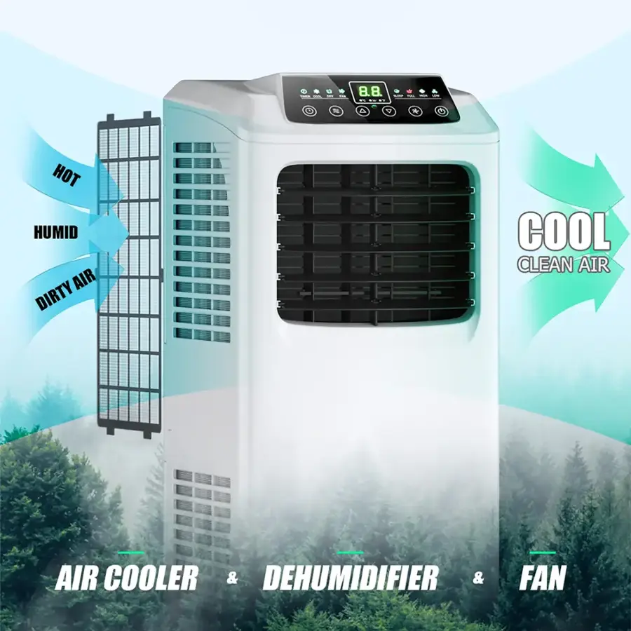 The text on the image is grouped and corrected as follows:

"Air Cooler & Dehumidifier & Fan - Hot, Humid Air - Dirty Air - Cool, Clean Air"