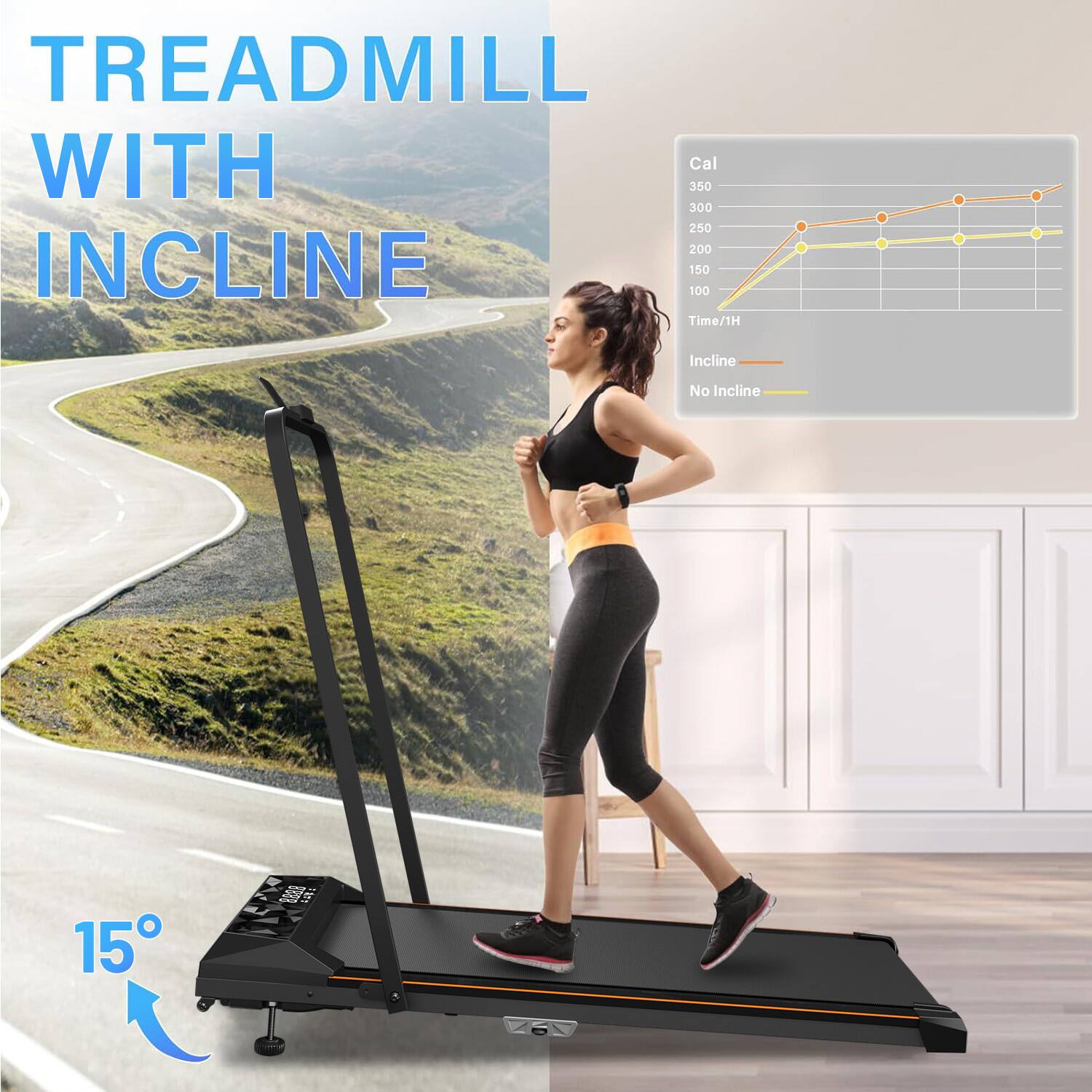 TREADMILL WITH INCLINE

Cal
350 300 250 200

INCLINE
100 150

Time/1H

Incline
No Incline

15°