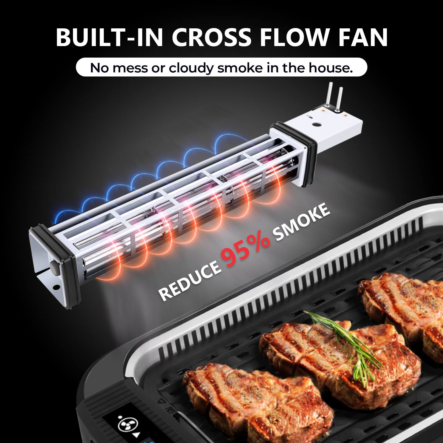 BUILT-IN CROSS FLOW FAN  
No mess or cloudy smoke in the house.  
REDUCE 95% SMOKE