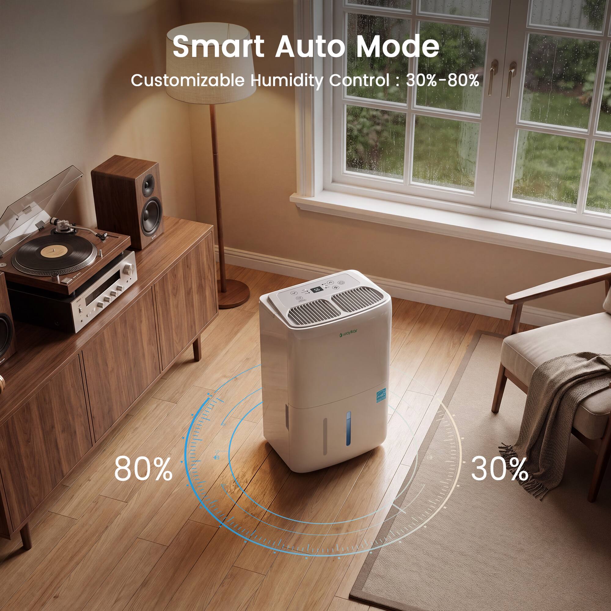 Smart Auto Mode  
Customizable Humidity Control: 30%-80%