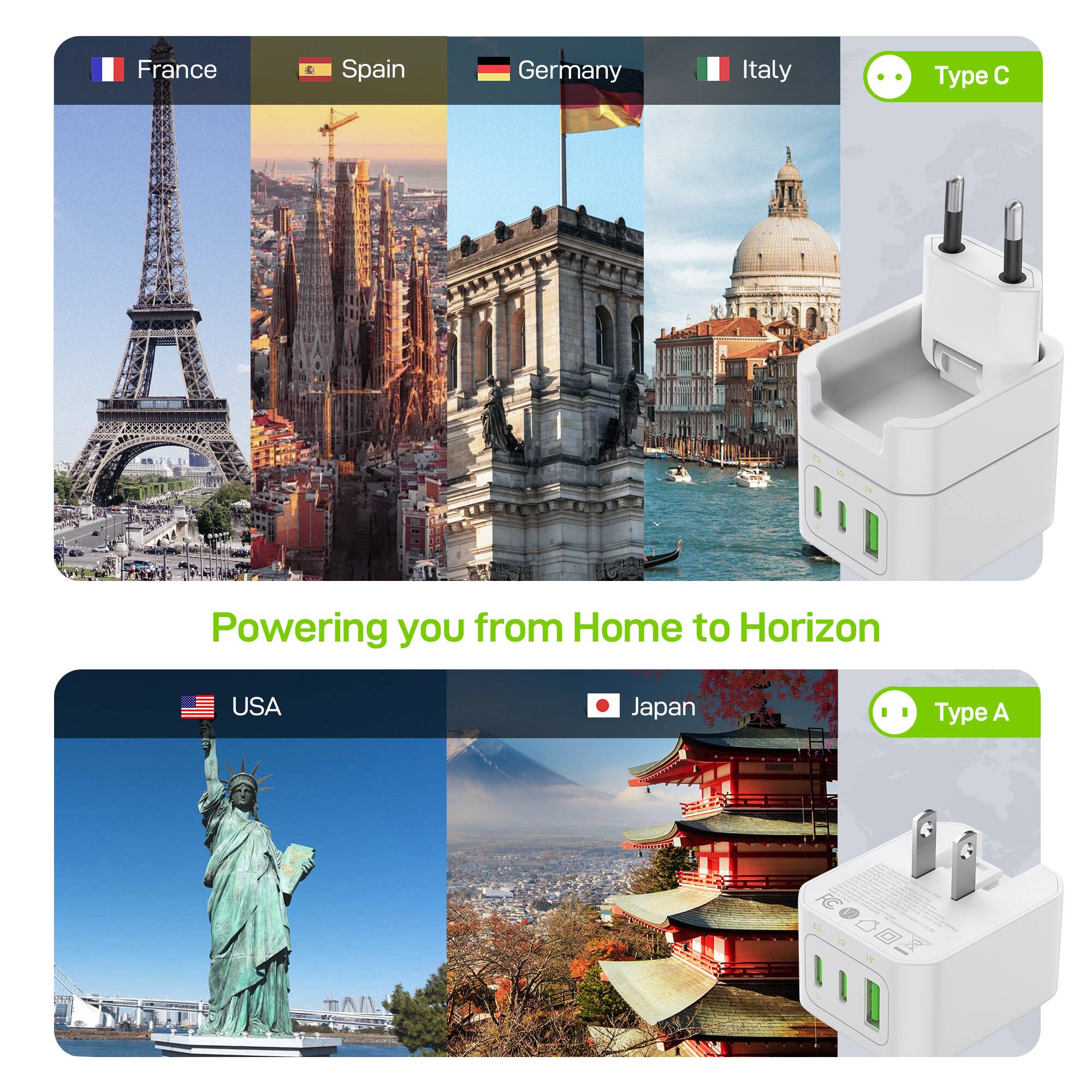 France Spain Germany Italy  
Type C  
Powering you from Home to Horizon  
USA Japan  
Type A