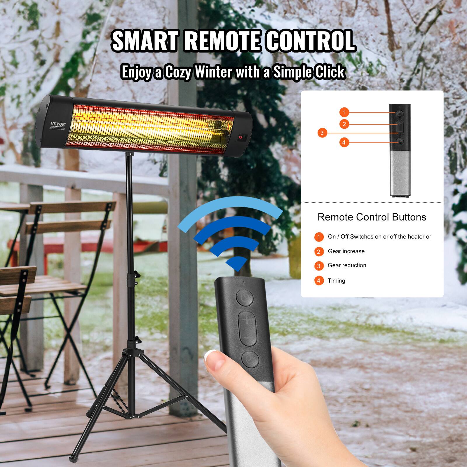SMART REMOTE CONTROL  
Enjoy a Cozy Winter with a Simple Click

Remote Control Buttons  
1. On/Off: Switches on or off the heater or  
2. Gear increase  
3. Gear reduction  
4. Timing