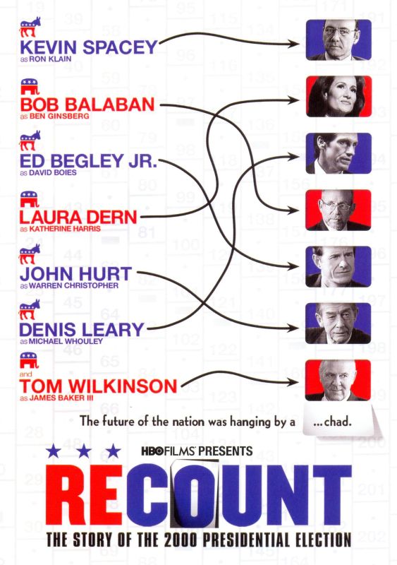  Recount [DVD] [2008]