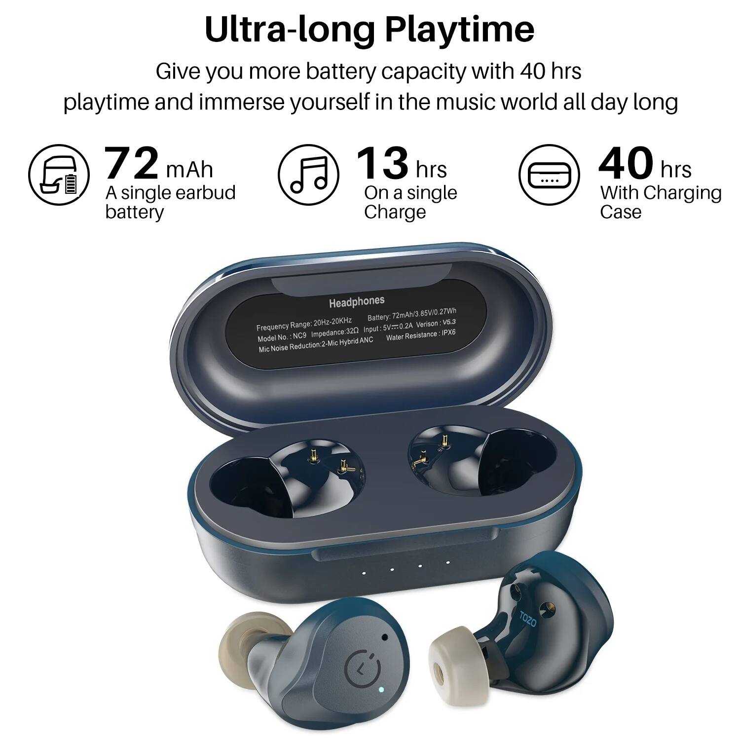 Ultra-long Playtime  
Give you more battery capacity with 40 hrs playtime and immerse yourself in the music world all day long

- 72 mAh  
  A single earbud battery

- 13 hrs  
  On a single Charge

- 40 hrs  
  With Charging Case

Headphones  
Frequency Range: 20Hz-20KHz  
Battery: 72mAh 8.5V/0.27Wh  
Model No.: ANC  
Impedance: 32Ω  
Input: 5V-0.2A Version: 3  
Mic Noise Reduction: 2-Mic Hybrid Mic  
Water Resistance: IPX6  
Resistance: 320Ω