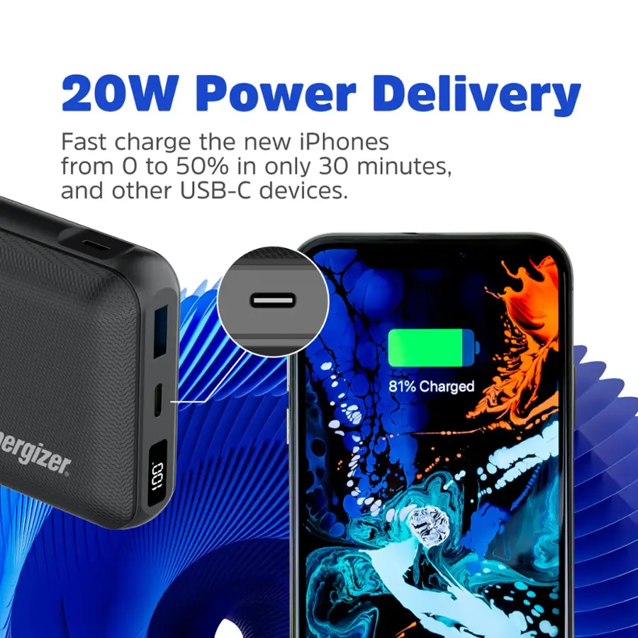 The text on the image reads: "20W Power Delivery Fast charge the new iPhones from 0 to 50% in only 30 minutes, and other USB-C devices. Energizer. 100% Charged."