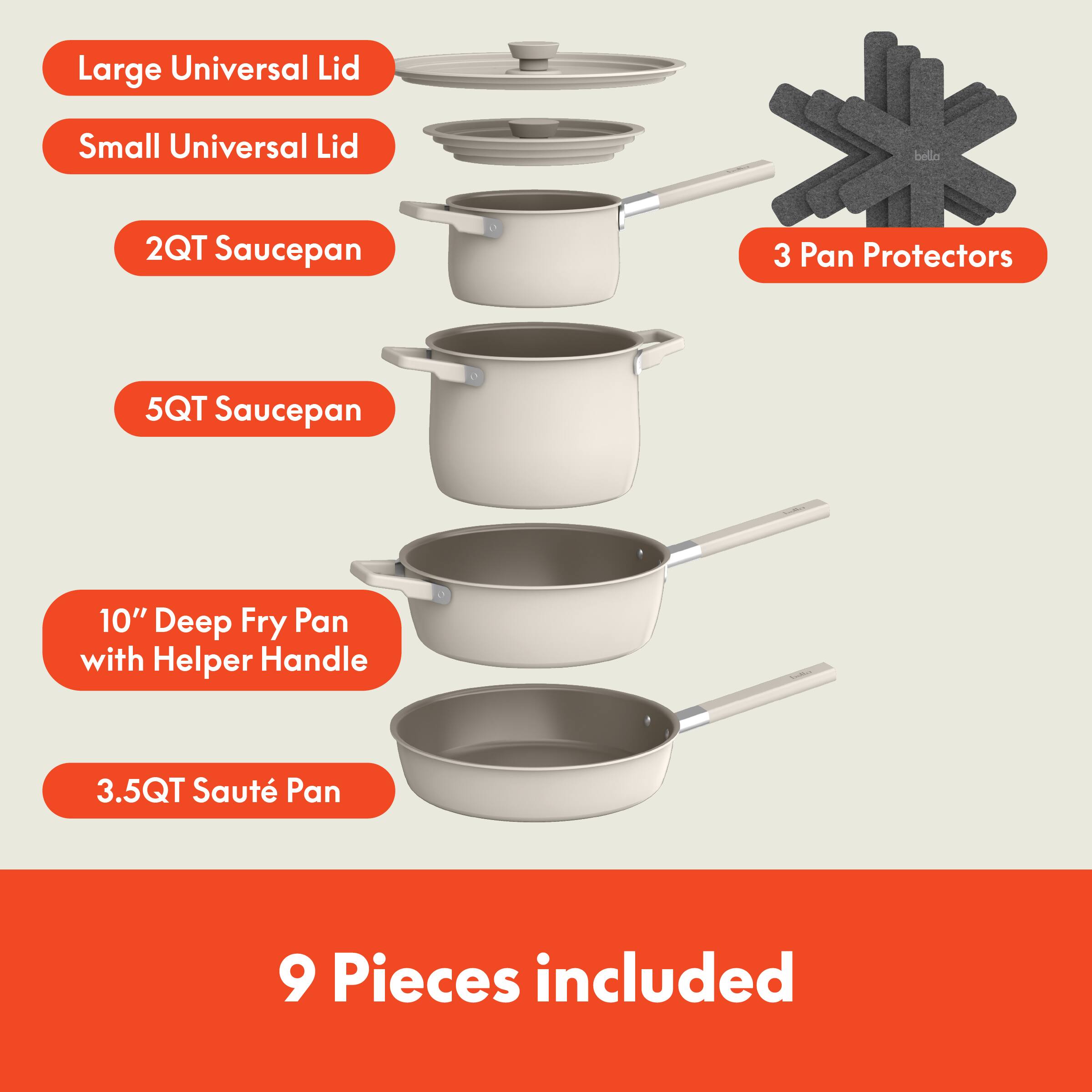 Large Universal Lid, Small Universal Lid, 2QT Saucepan, 5QT Saucepan, 10" Deep Fry Pan with Helper Handle, 3.5QT Saut Pan, 3 Pan Protectors, 9 Pieces included