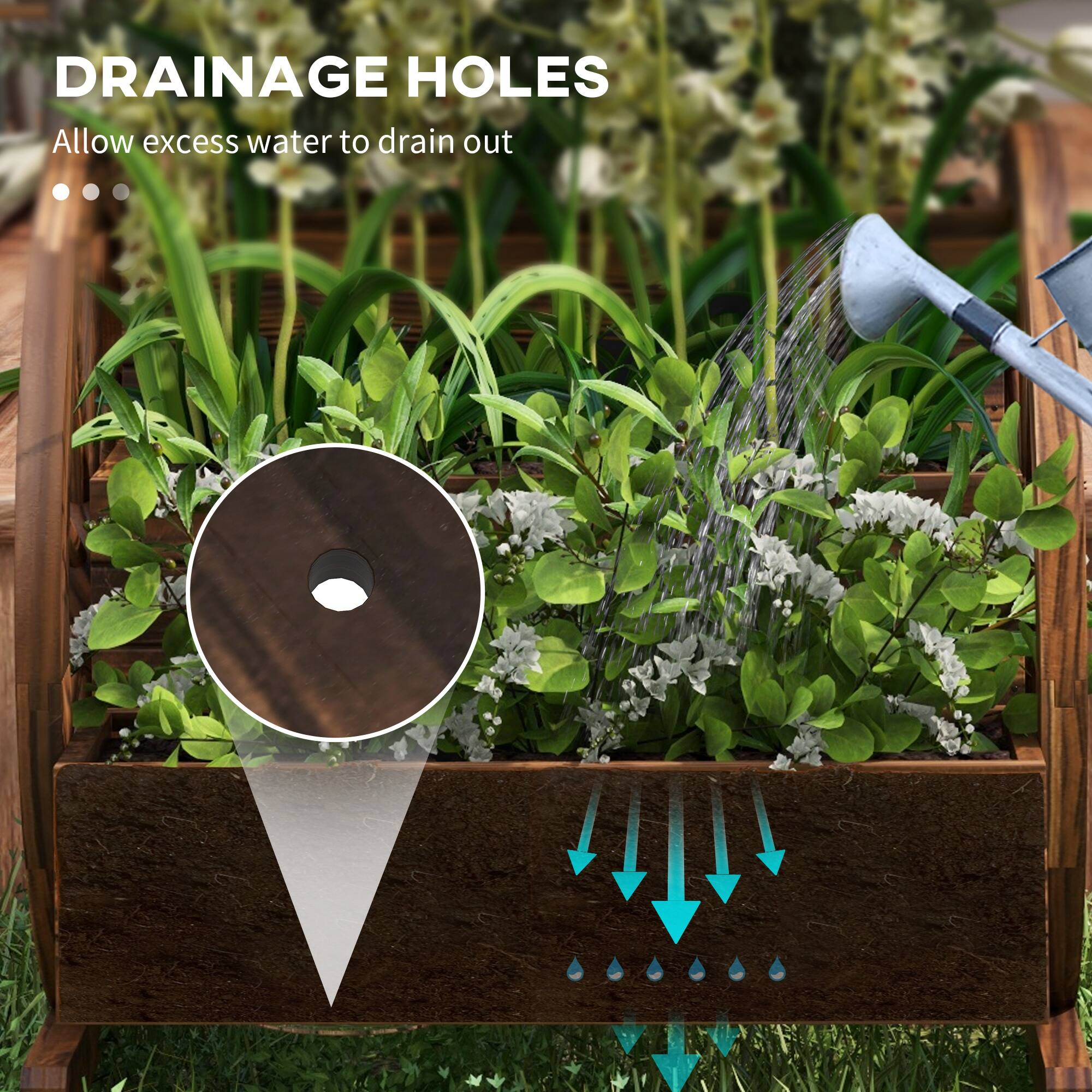 DRAINAGE HOLES
Allow excess water to drain out