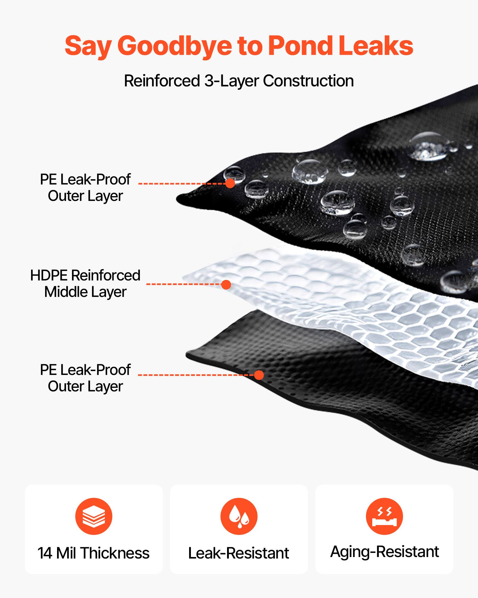 Say Goodbye to Pond Leaks

Reinforced 3-Layer Construction

- PE Leak-Proof Outer Layer
- HDPE Reinforced Middle Layer
- PE Leak-Proof Outer Layer

14 Mil Thickness
Leak-Resistant
Aging-Resistant
