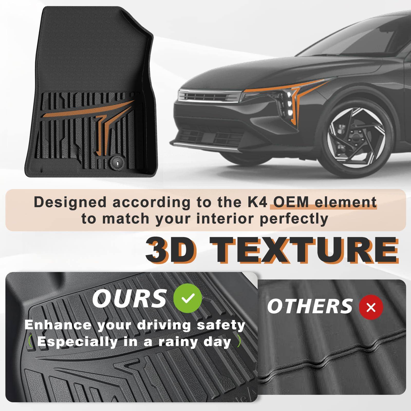 Designed according to the K4 OEM element to match your interior perfectly

3D TEXTURE

OURS
Enhance your driving safety
Especially in a rainy day

OTHERS