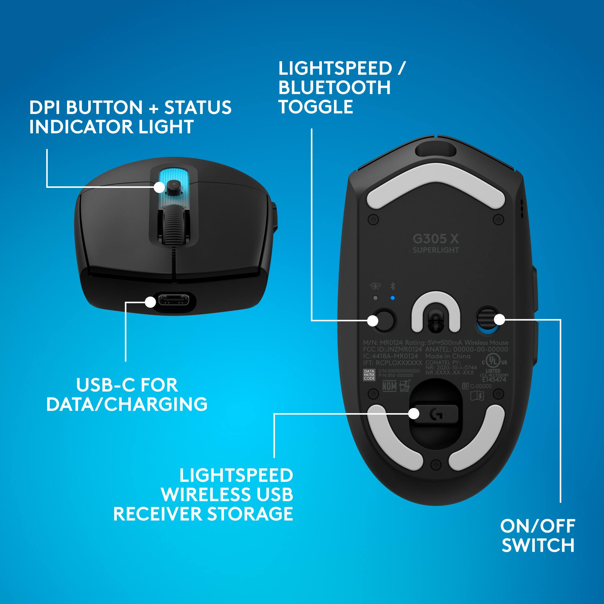 LIGHTSPEED / BLUETOOTH DPI BUTTON + STATUS TOGGLE INDICATOR LIGHT G305 X SUPERLIGHT USB-C FOR DATA/CHARGING MN MRO124 Rating: SV500mA Wireless Mouse FCC FCCID:NZMR0124 ANATEL 00000-00-00000 C-4418A-MR0124 Mode in China FI: RCPLOIOOOO CONATA i 5  u h 2020- 10-1-0744 DAA nothingot  LE1O  NRX-XX-XXX 2 X-JXX - 2 N:300-000000 cNdd add E145474 NOM - C-00000 - LIGHTSPEED WIRELESS USB RECEIVER STORAGE ON/OFF SWITCH