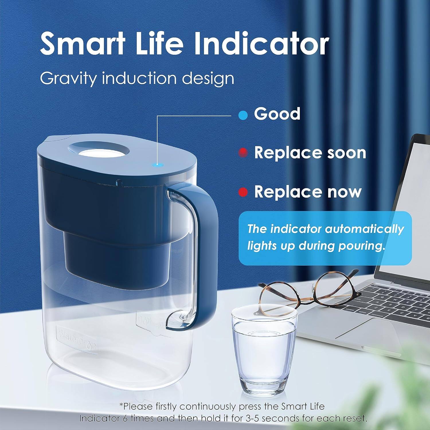 Smart Life Indicator  
Gravity induction design  

- Good  
- Replace soon  
- Replace now  

The indicator automatically lights up during pouring.  

*Please firstly continuously press the Smart Life Indicator 6 times and then hold it for 3-5 seconds for each reset.