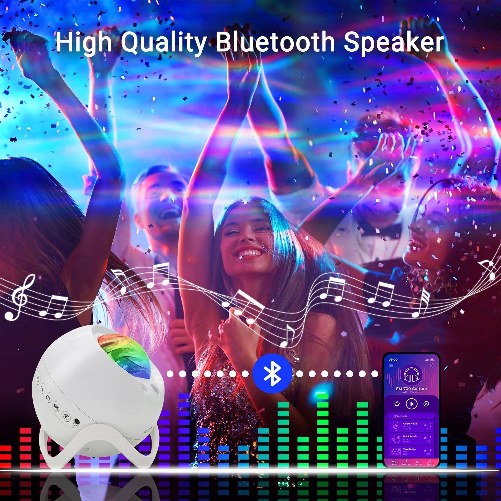 High Quality Bluetooth Speaker

FM 700 Culture

Discover Music
Classic Music
Rock Music
Pop Music
Hip Hop Music
