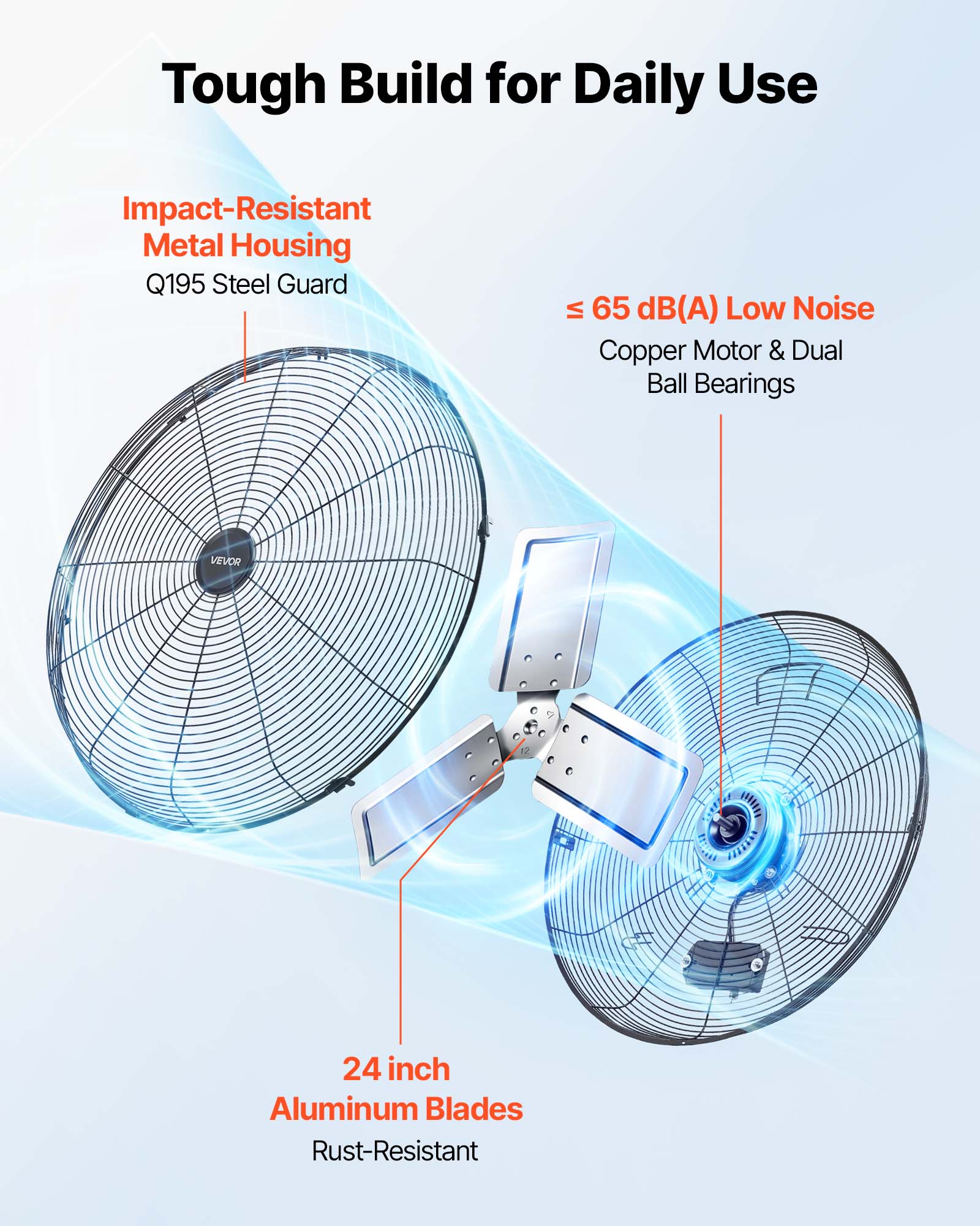 Tough Build for Daily Use  
Impact-Resistant Metal Housing  
Q195 Steel Guard  
≤ 65 dB(A) Low Noise  
Copper Motor & Dual Ball Bearings  
24 inch Aluminum Blades  
Rust-Resistant