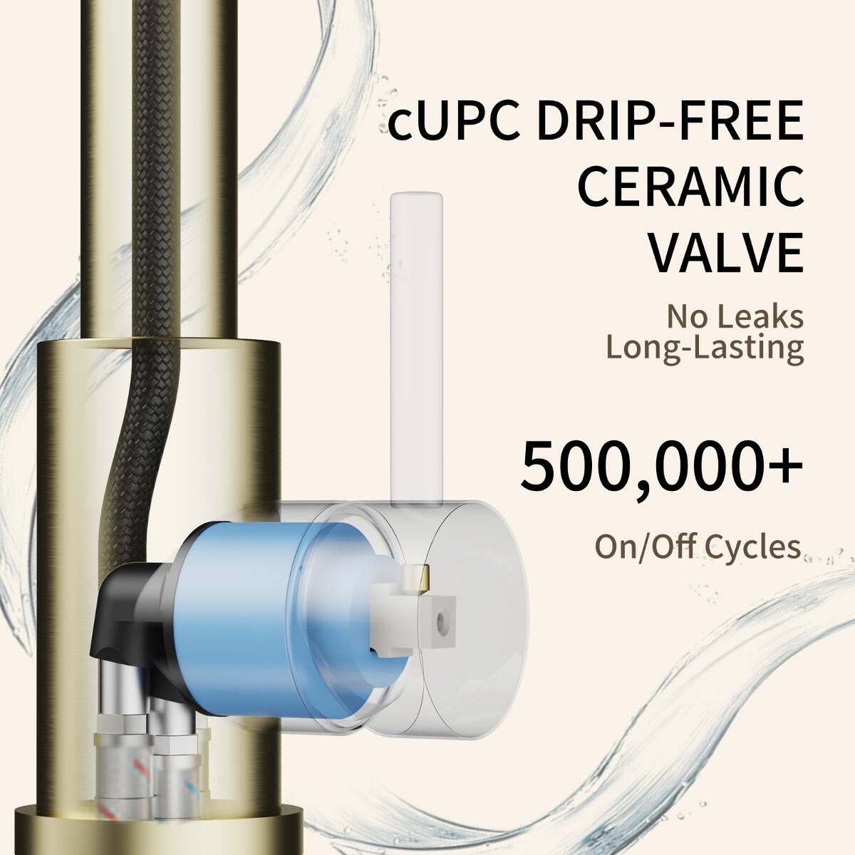 cUPC DRIP-FREE CERAMIC VALVE  
No Leaks Long-Lasting  
500,000+ On/Off Cycles