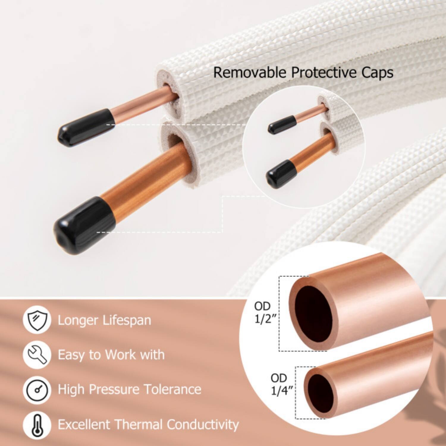 Removable Protective Caps  
Longer Lifespan  
Easy to Work with  
High Pressure Tolerance  
Excellent Thermal Conductivity  

OD 1/2"  
OD 1/4"