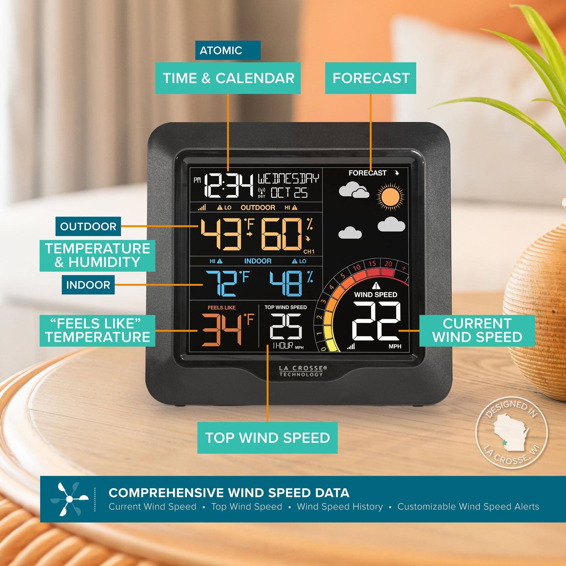 - ATOMIC TIME & CALENDAR
- FORECAST
- OUTDOOR TEMPERATURE & HUMIDITY
- INDOOR TEMPERATURE
- "FEELS LIKE" TEMPERATURE
- TOP WIND SPEED
- CURRENT WIND SPEED
- COMPREHENSIVE WIND SPEED DATA
  - Current Wind Speed
  - Top Wind Speed
  - Wind Speed History
  - Customizable Wind Speed Alerts
- DESIGNED IN LA CROSSE, WI