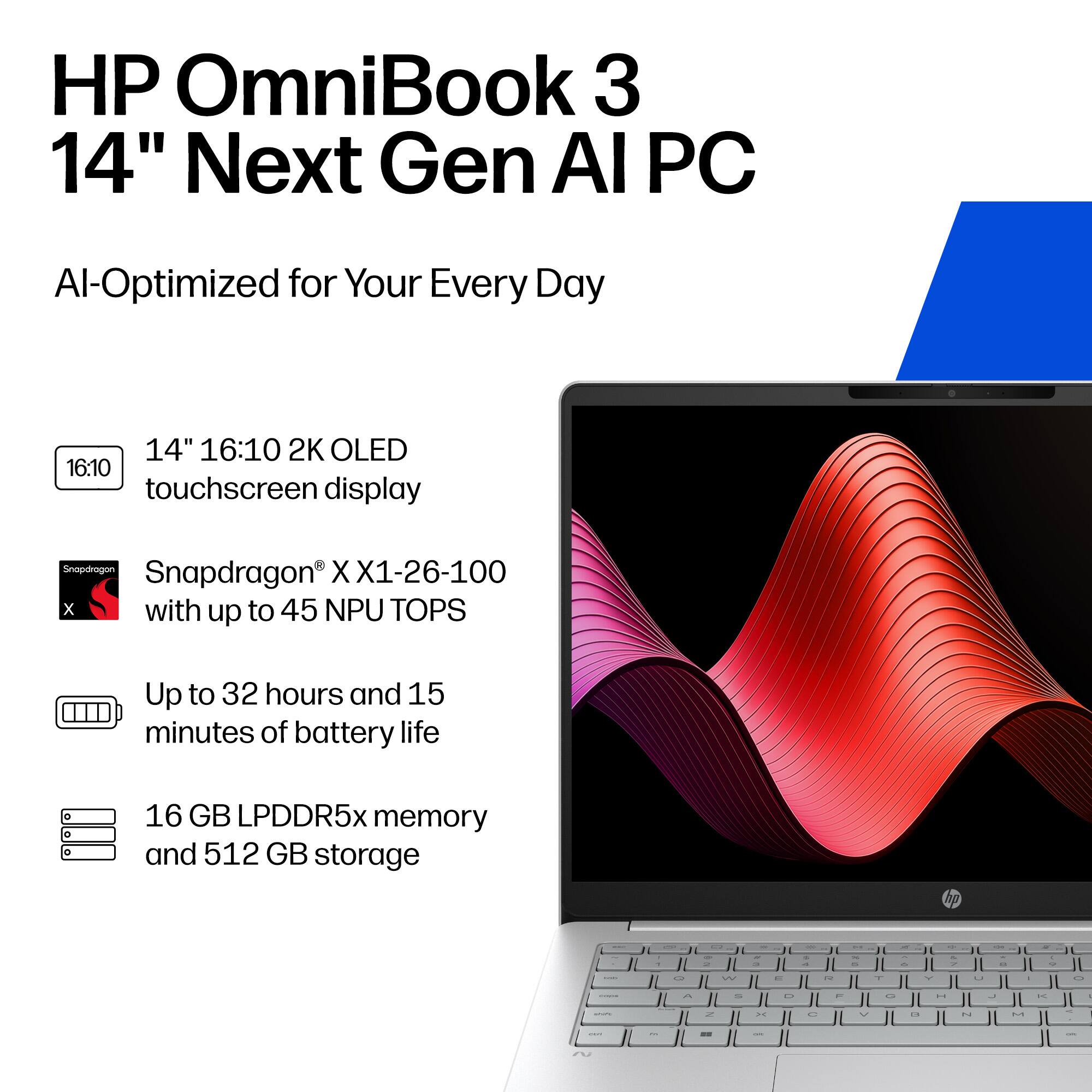 HP OmniBook 3 14" Next Gen AI PC  
AI-Optimized for Your Every Day  

14" 16:10 2K OLED touchscreen display  
Snapdragon® X1-26-100 with up to 45 NPU TOPS  
Up to 32 hours and 15 minutes of battery life  
16 GB LPDDR5x memory and 512 GB storage