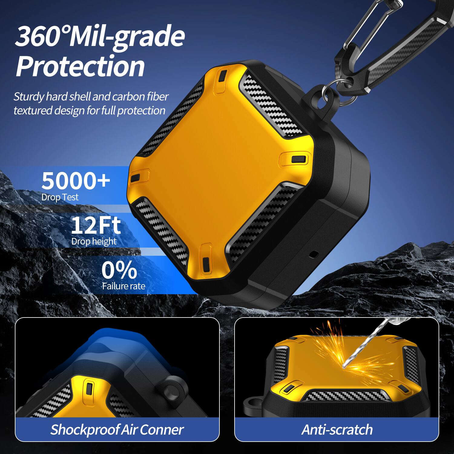 360° Mil-grade Protection  
Sturdy hard shell and carbon fiber textured design for full protection  

5000+ Drop Test  
12Ft Drop height  
0% Failure rate  

Shockproof Air Corner  
Anti-scratch