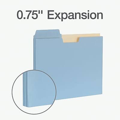 0.75" Expansion