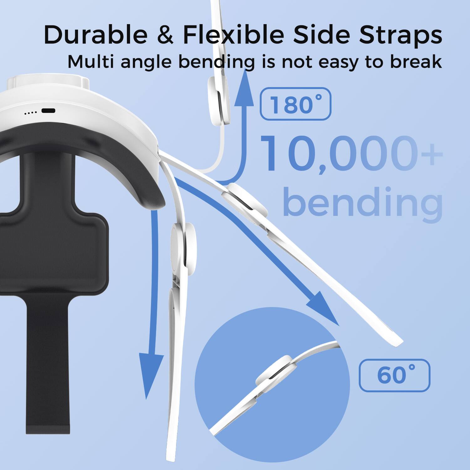 Durable & Flexible Side Straps  
Multi angle bending is not easy to break  

180°  
10,000+ bending  
60°